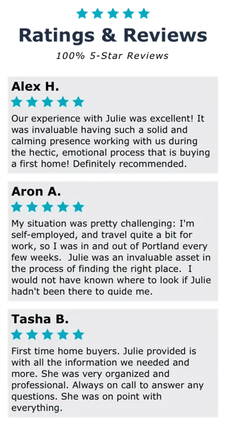 Ratings and Reviews