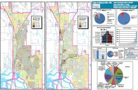 marysville demographics map