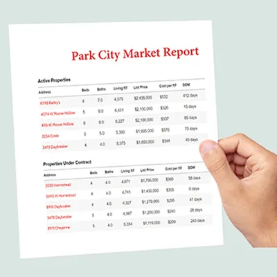 Park City Real Estate Market Report