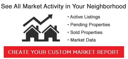 Create Custom Market Report