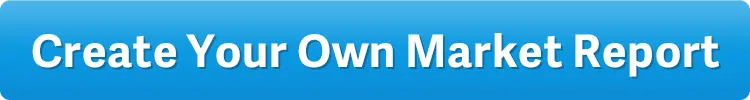 Create Your Own Market Report