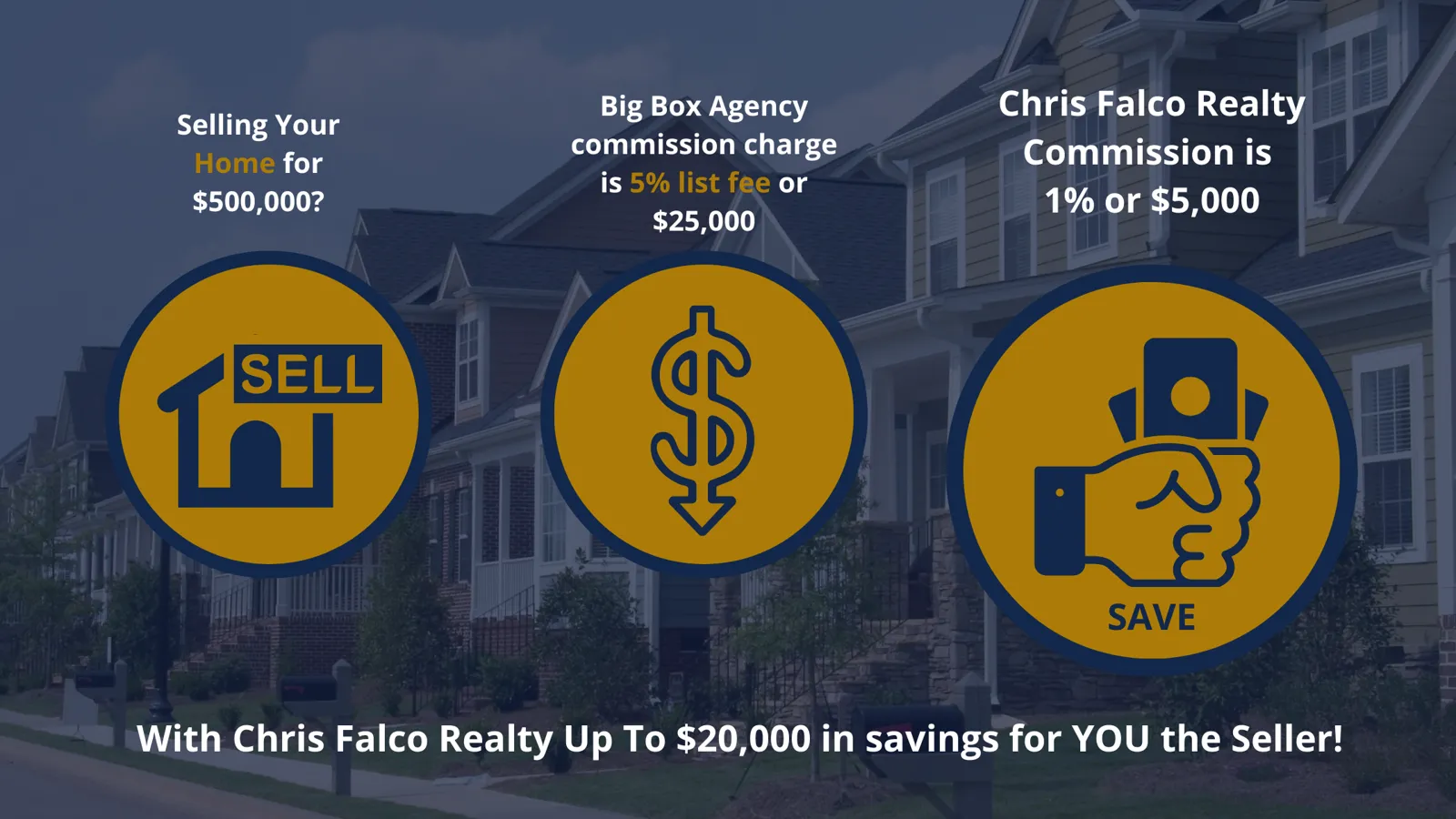 Selling Your Home with 1% List Fee