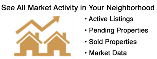 Custom Market Report Graphic