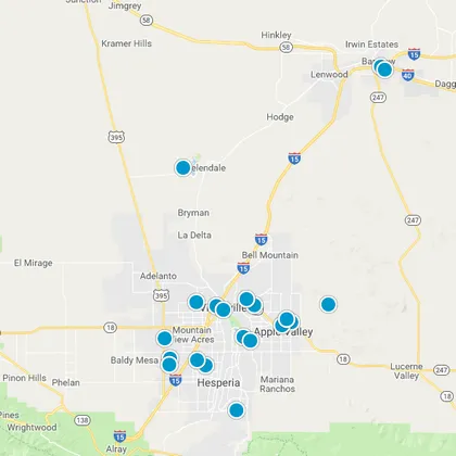 High Desert Real Estate For Sale