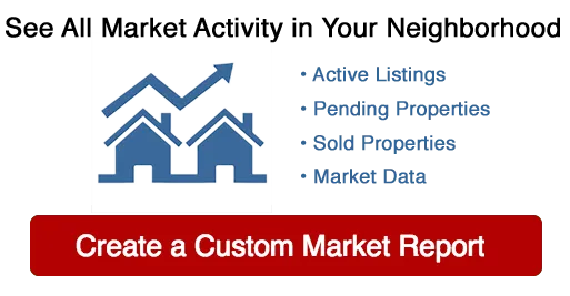 Market Reports