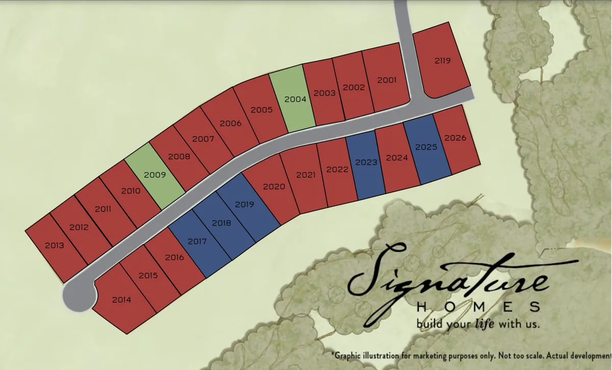 Stockton Crest Neighborhood, Trussville Alabama