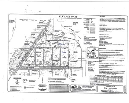 XXX Lot 5 283rd Avenue NW, Zimmerman
